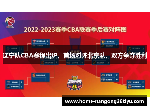 辽宁队CBA赛程出炉，首场对阵北京队，双方争夺胜利