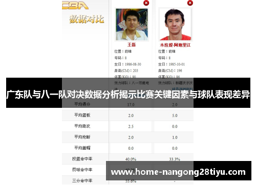 广东队与八一队对决数据分析揭示比赛关键因素与球队表现差异